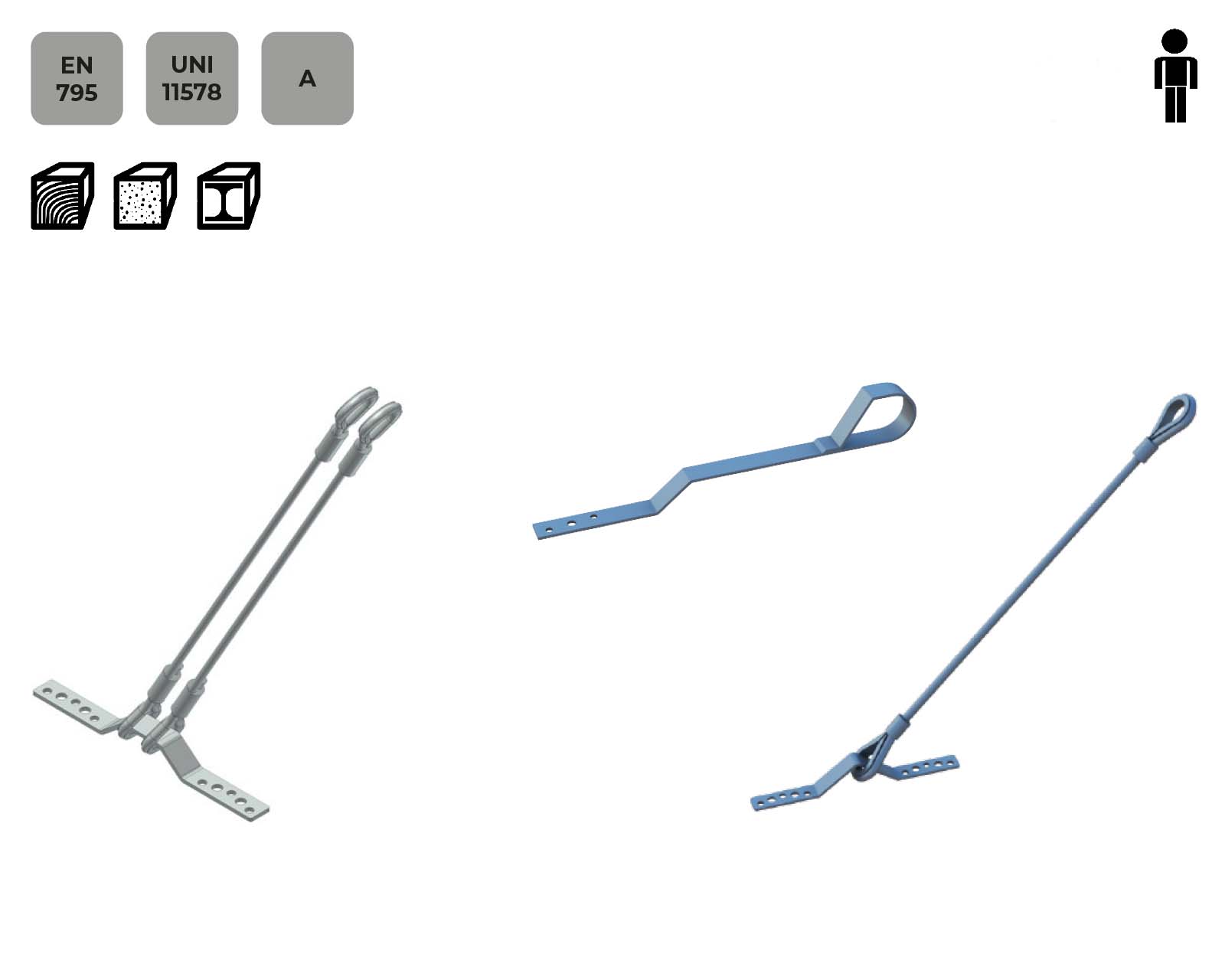 Gamma GANCI SOTTOTEGOLA